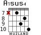 A7sus4 для гитары - вариант 9