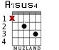 A7sus4 для гитары