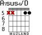 A7sus4/D для гитары - вариант 1