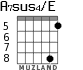 A7sus4/E для гитары - вариант 4