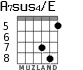 A7sus4/E для гитары - вариант 5