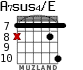 A7sus4/E для гитары - вариант 7