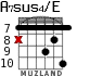 A7sus4/E для гитары - вариант 8