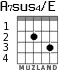 A7sus4/E для гитары