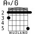 A9/G для гитары - вариант 5