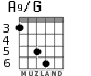 A9/G для гитары - вариант 6