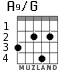 A9/G для гитары