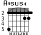 A9sus4 для гитары - вариант 2