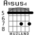 A9sus4 для гитары - вариант 6