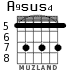 A9sus4 для гитары - вариант 7