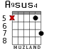 A9sus4 для гитары - вариант 9