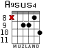 A9sus4 для гитары - вариант 10