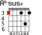 A9-sus4 для гитары - вариант 2