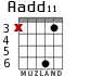 Aadd11 для гитары - вариант 2