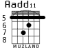 Aadd11 для гитары - вариант 3