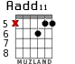Aadd11 для гитары - вариант 4