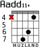 Aadd11+ для гитары - вариант 2