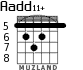 Aadd11+ для гитары - вариант 3