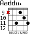 Aadd11+ для гитары - вариант 4