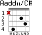 Aadd11/C# для гитары - вариант 2