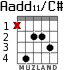 Aadd11/C# для гитары - вариант 3