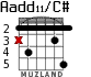 Aadd11/C# для гитары - вариант 4