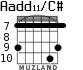Aadd11/C# для гитары - вариант 6