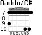 Aadd11/C# для гитары - вариант 7