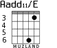 Aadd11/E для гитары - вариант 2