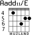 Aadd11/E для гитары - вариант 3
