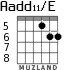 Aadd11/E для гитары - вариант 4