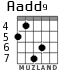 Aadd9 для гитары - вариант 2