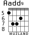 Aadd9 для гитары - вариант 4