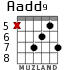 Aadd9 для гитары - вариант 5