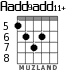 Aadd9add11+ для гитары - вариант 2