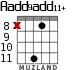 Aadd9add11+ для гитары - вариант 3