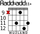 Aadd9add11+ для гитары - вариант 4