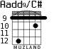 Aadd9/C# для гитары - вариант 7