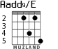 Aadd9/E для гитары - вариант 4