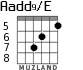 Aadd9/E для гитары - вариант 6