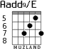 Aadd9/E для гитары - вариант 7