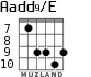 Aadd9/E для гитары - вариант 8