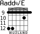 Aadd9/E для гитары - вариант 9