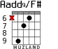 Aadd9/F# для гитары - вариант 6