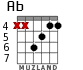 Ab для гитары - вариант 2