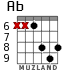 Ab для гитары - вариант 3