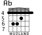 Ab для гитары - вариант 1