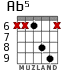 Ab5 для гитары - вариант 2