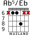 Ab5/Eb для гитары