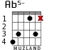 Ab5- для гитары - вариант 2
